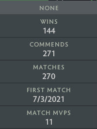 Archonte II | MMR : 2340 - Comportement : 9640