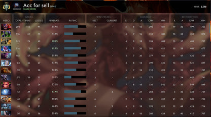 Archon III | MMR: 2590 - Behavior: 10000