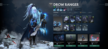 Ancient V | MMR: 4560 - Behavior: 10000