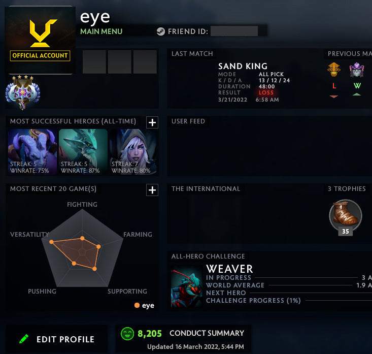 Ancient IV | MMR: 4190 - Behavior: 8205