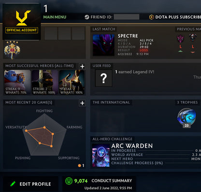 Légende IV | MMR : 3580 - Comportement : 9074