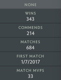 Héraut V | MMR : 590 - Comportement : 9279 