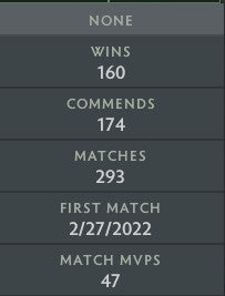 Divin II | MMR : 4840 - Comportement : 10000 