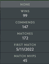 Ancient I | MMR: 3900 - Behavior: 9870