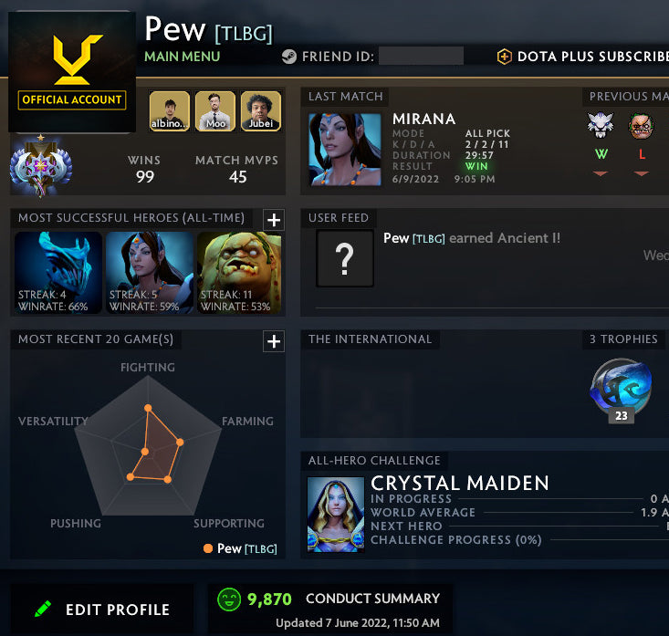 Ancient I | MMR: 3900 - Behavior: 9870