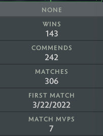 Ancient IV | MMR: 4150 - Behavior: 10000