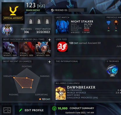 Ancient IV | MMR: 4150 - Behavior: 10000