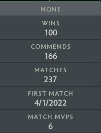 Divin III | MMR : 4890 - Comportement : 9685 