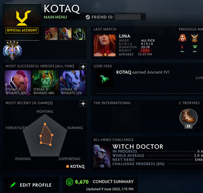 Ancient IV | MMR: 4450 - Behavior: 8670