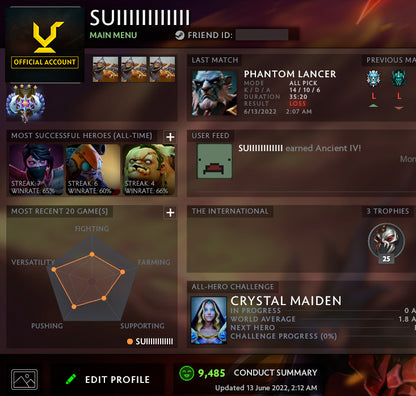 Ancient IV | MMR: 4400 - Behavior: 9485