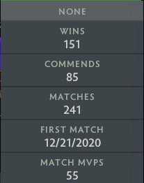 Ancient I | MMR: 3960 - Behavior: 10000