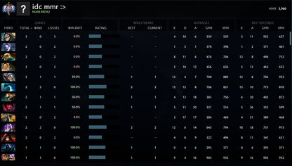 Ancient I | MMR: 3960 - Behavior: 10000