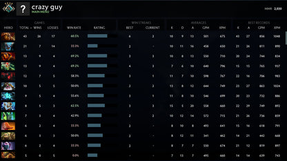 Crusader IV | MMR: 2030 - Behavior: 9650