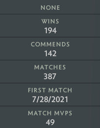 Archon V | MMR: 2920 - Behavior: 9560