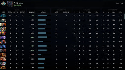 Crusader I | MMR: 1520 - Behavior: 7685