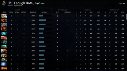Herald II | MMR: 10 - Behavior: 10000