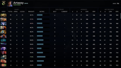 Herald V | MMR: 770 - Behavior: 10000