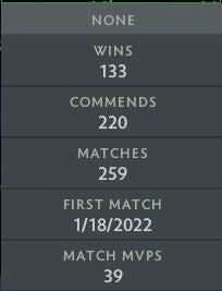 Divine II | MMR: 4890 - Behavior: 9570