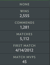 Crusader V | MMR: 2020 - Behavior: 9895