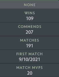 Immortal |  MMR: 5710 - Behavior: 10000