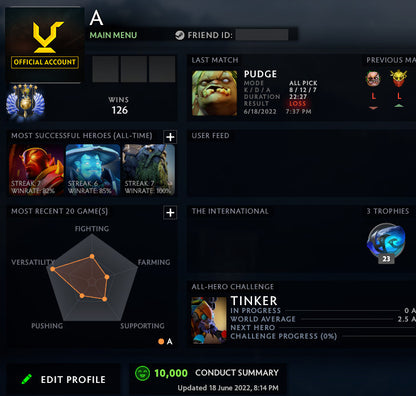 Divine V | MMR: 5620 - Behavior: 10000