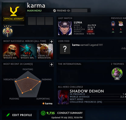 Legend IV | MMR: 3680 - Behavior: 9735