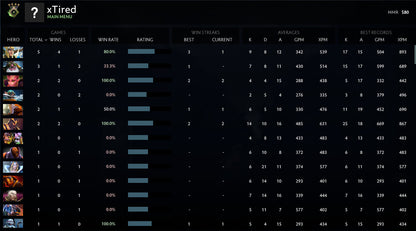 Herald V | MMR: 580 - Behavior: 8495