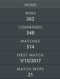 Croisé V | MMR : 2220 - Comportement : 8496 