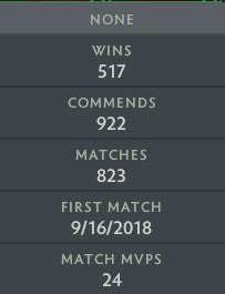 Ancien III | MMR : 4270 - Comportement : 10000