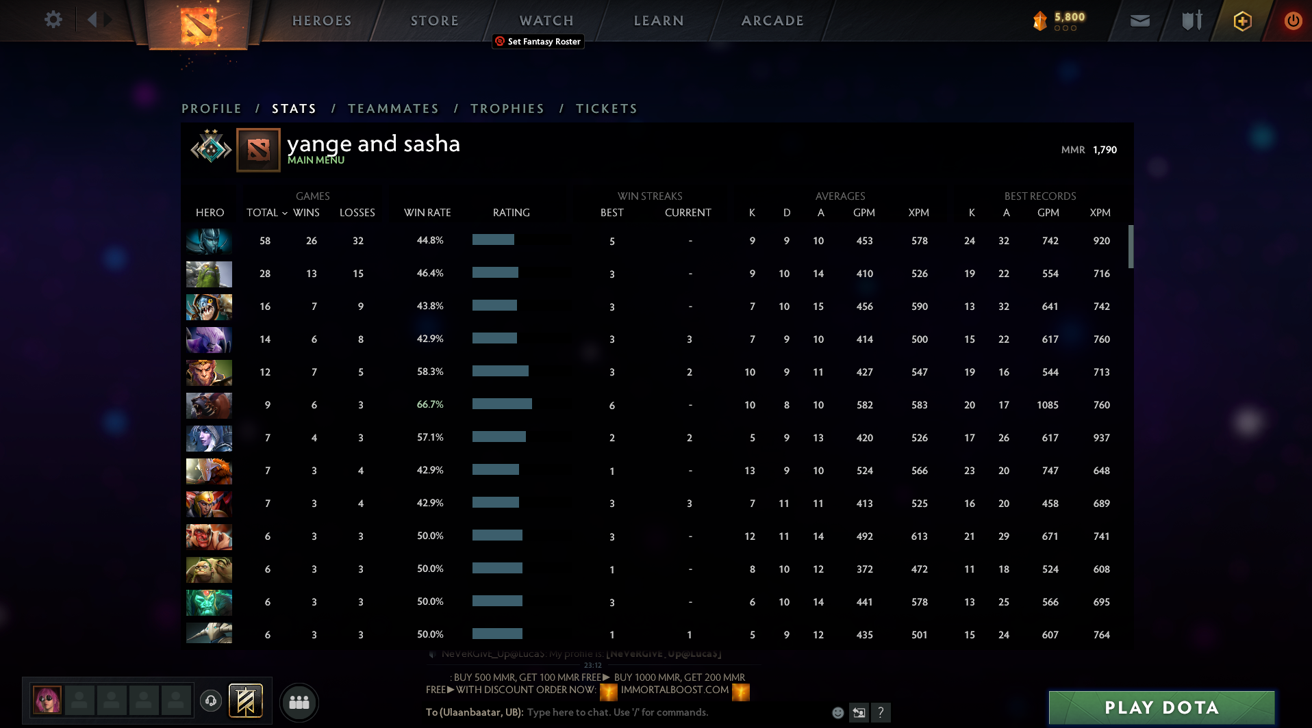 Crusader II | MMR: 1790 - Behavior: 8182