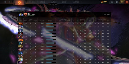 Divine I | MMR: 4820 - Behavior: 9840