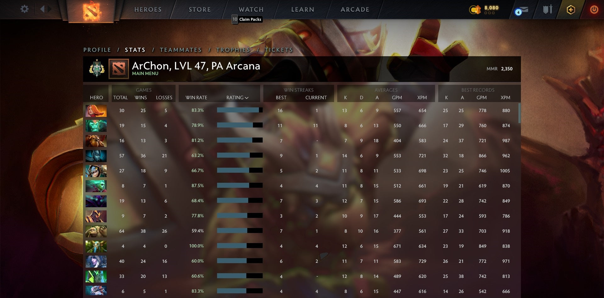 Archon I | MMR: 2350 - Behavior: 9922