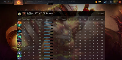 Archon I | MMR: 2350 - Behavior: 9922