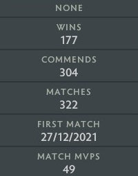 Croisé V | MMR : 2240 - Comportement : 10000 