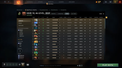 Herald II | MMR: 10 - Behavior: 10000