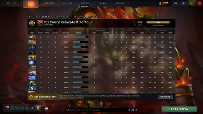 Legend V | MMR: 3708 - Behavior: 9710 - Communication: 9710