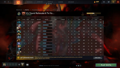 Herald I | MMR: 1 - Behavior: 9965 - Communication: 9965