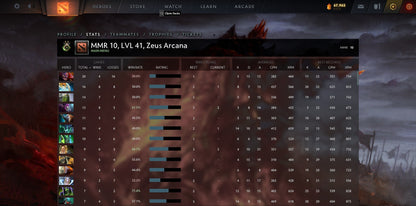 Héraut II | MMR : 10 - Comportement : 9425 