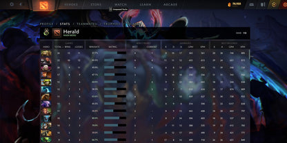 Crusader II | MMR: 1770 - Behavior: 9950