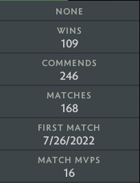 Immortel | MMR : 6250 - Comportement : 9840 