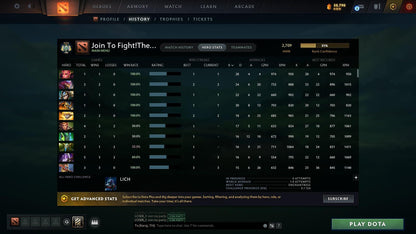 Archon III | MMR: 2709 - Behavior: 9398 - Communication: 9398