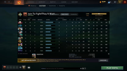 Archon I | MMR: 2394 - Behavior: 10971 - Communication: 10971